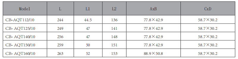 CB-AQT-雙聯(lián)齒輪泵-型號(hào).jpg CB-AQT-雙聯(lián)齒輪泵-型號(hào).jpg